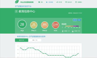 洞見未來，智聯萬物 物聯網業務營銷的三重路徑與市場藍圖